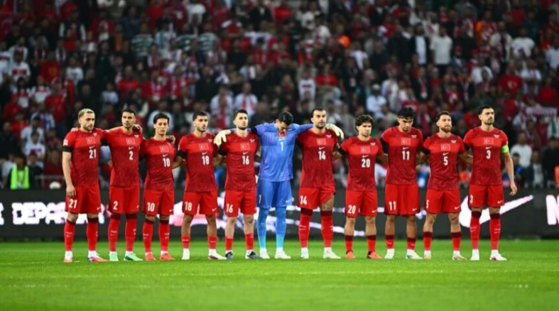 Türkiye